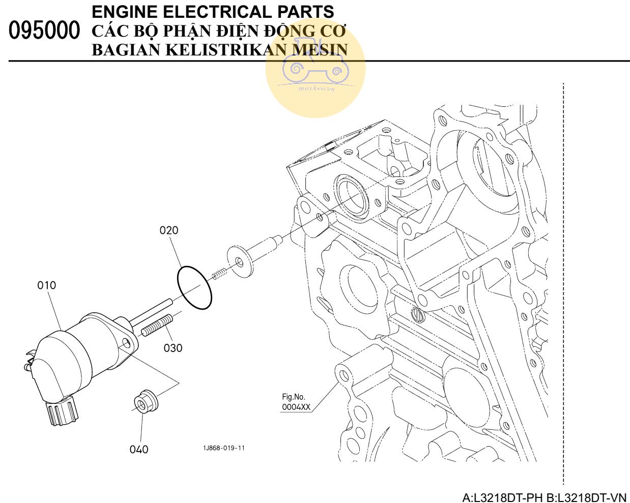 Các bộ phận điện động cơ